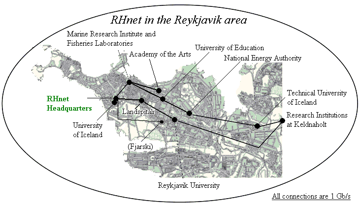 RHnet -- Reykjavik Map